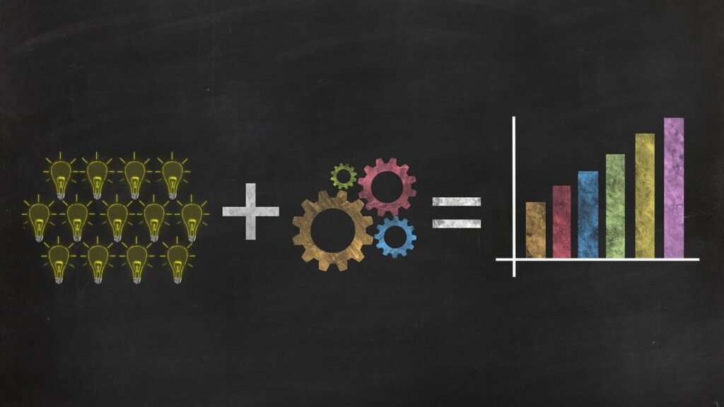 investment process picture