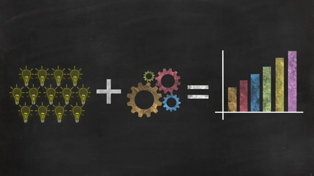 investment process picture